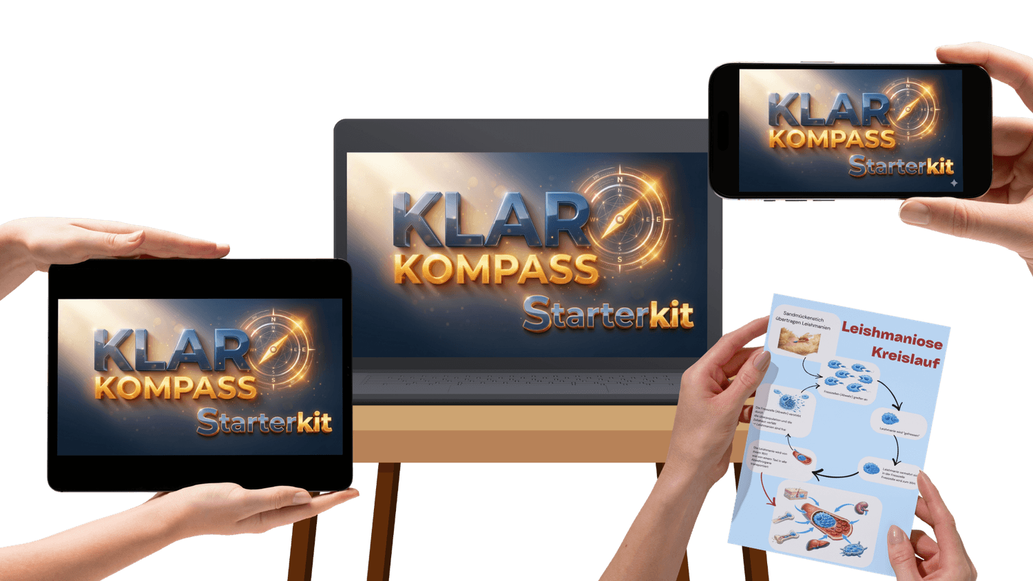 KLAR-Kompass Starterkit