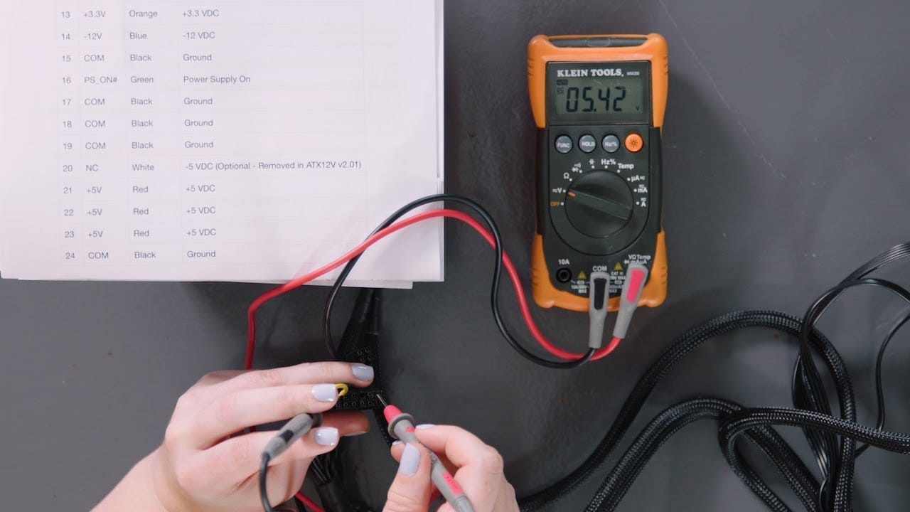 Analyser et optimiser continuellement