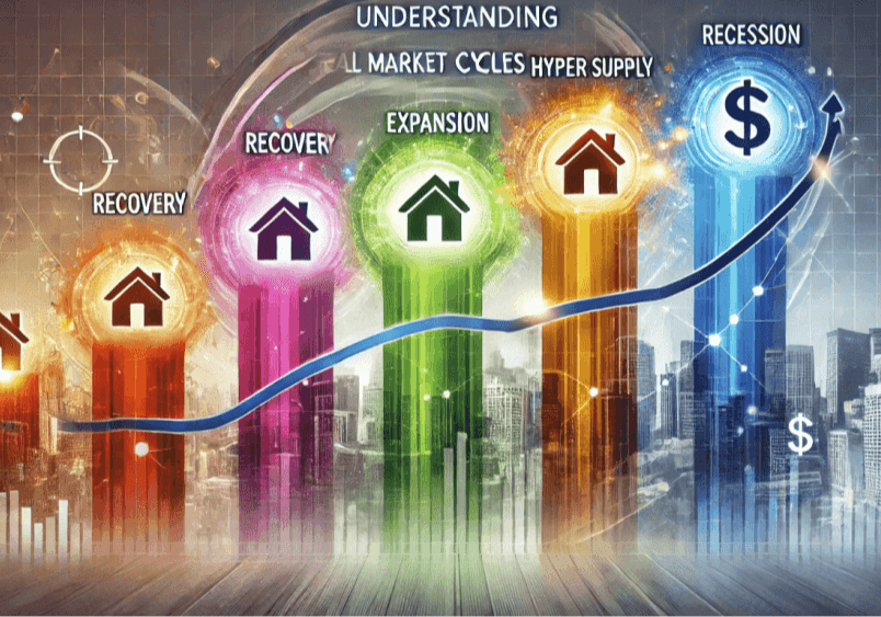 Are You Timing the Market Right? Learn About Real Estate Cycles! article image