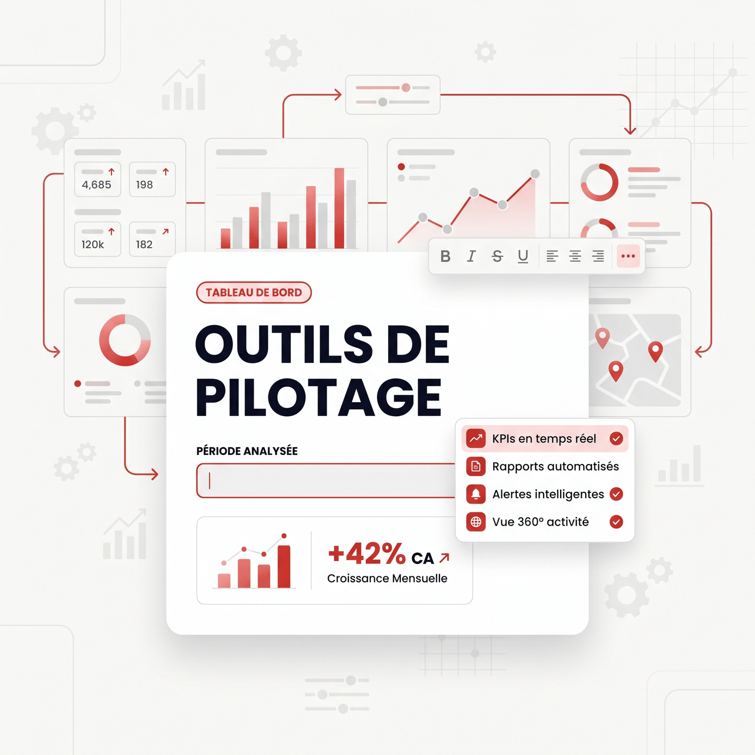 Pilier 4 : Dashboard KPI pour piloter la croissance de votre entreprise de nettoyage