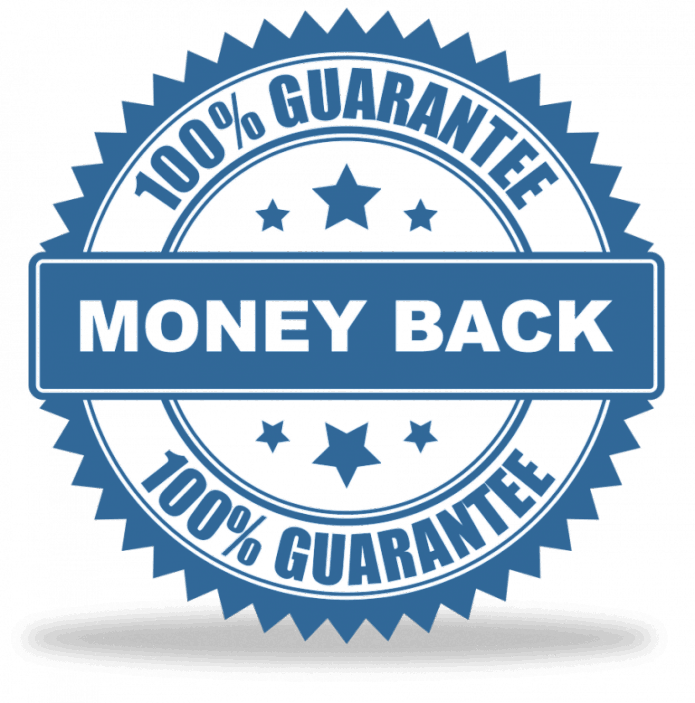 TedsWoodworking  Money Back Guarantee