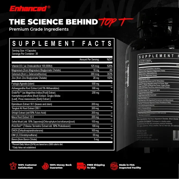 Enhanced TOP T supplements