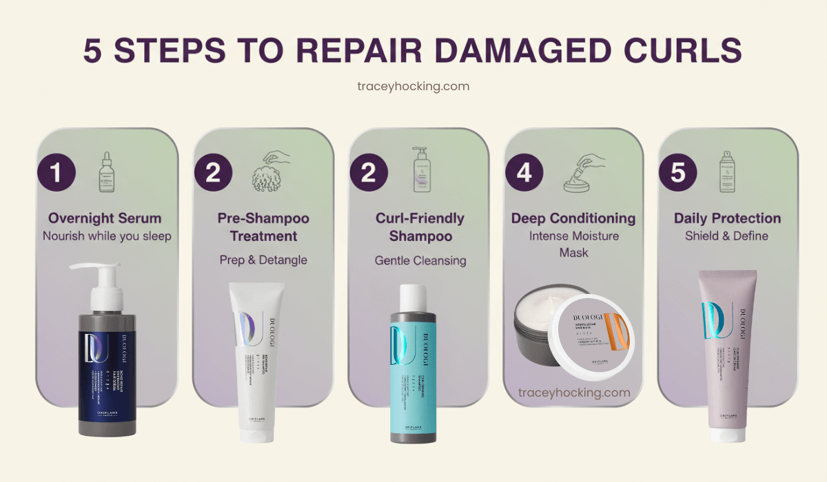 Infographic showing 5 steps to repair damaged curls