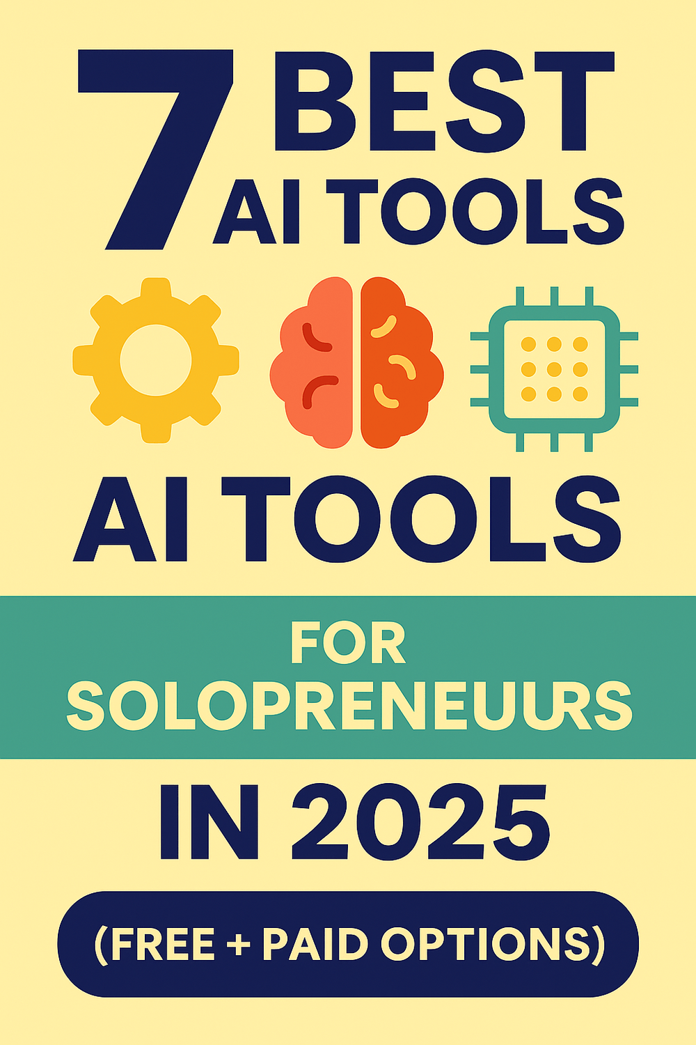 Poster reading “7 Best AI Tools for Solopreneurs in 2025 (Free + Paid Options)” with icons of a gear, brain, and microchip on a cream background in brand colors.