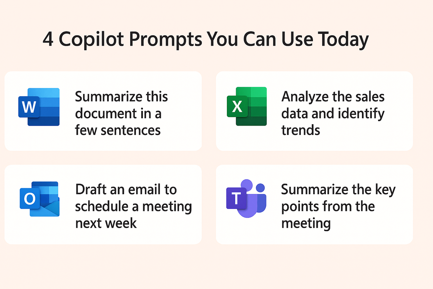 Microsoft Copilot in Word, Excel, and Outlook—2025 review header