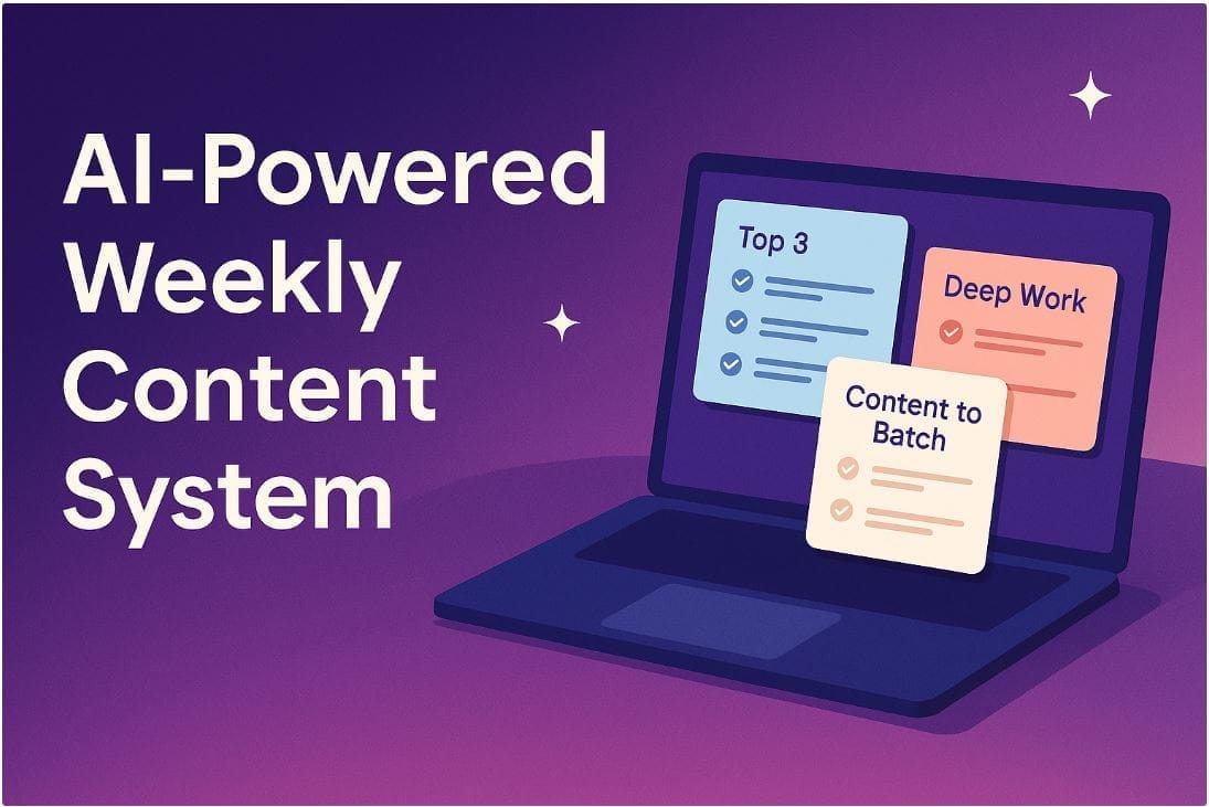 Laptop mock showing Top 3, Deep Work, and Content to Batch cards on a purple gradient