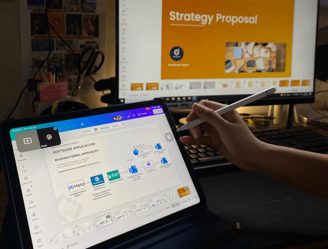 Strategy Proposal