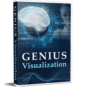 Genius Visualization