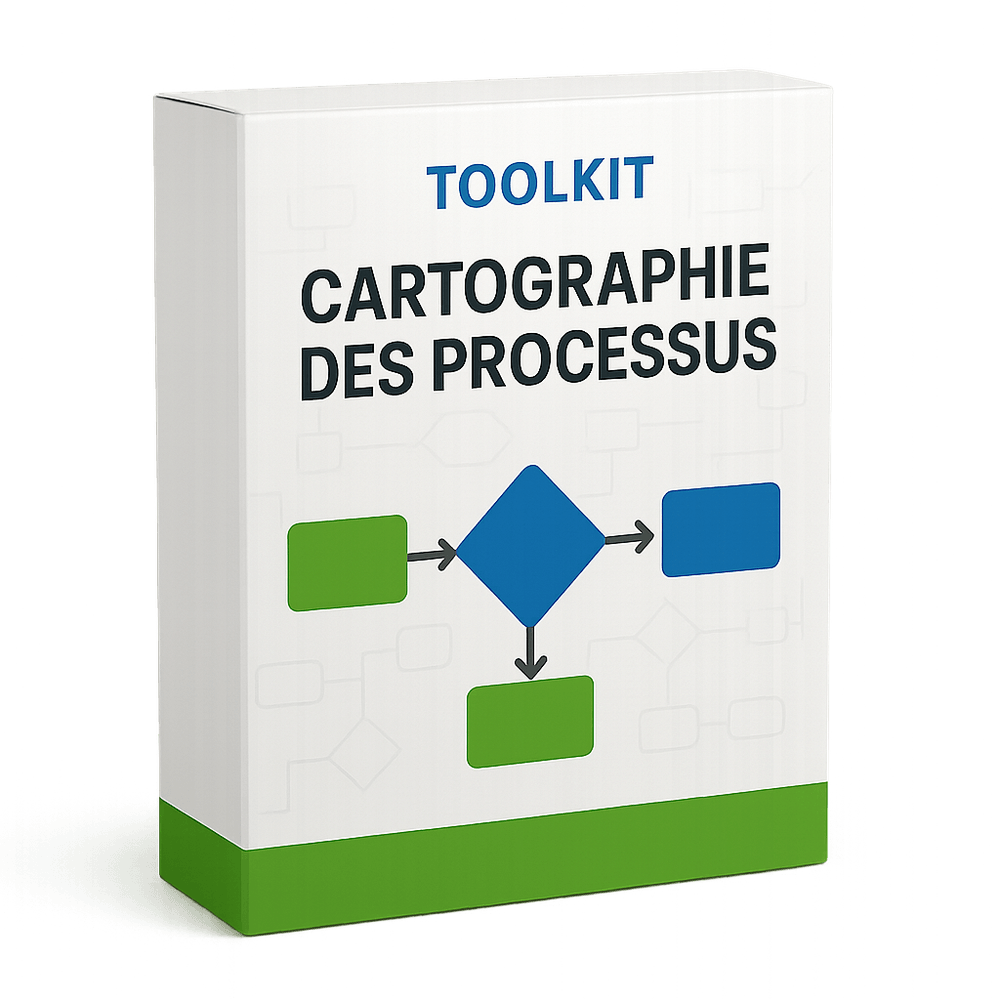 Toolkit - Cartographie des Processus