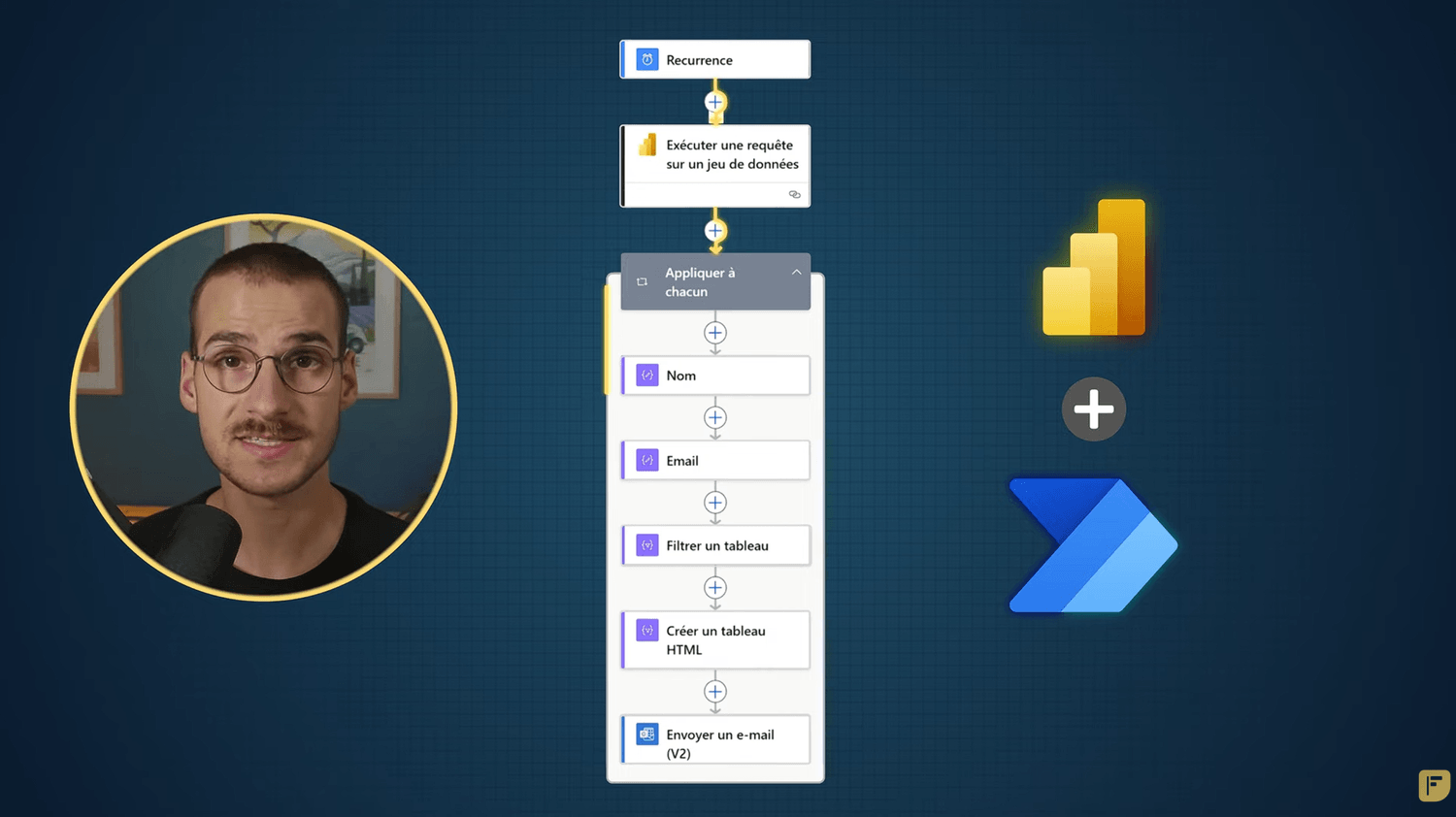 Aperçu de la formation Power BI Débutant