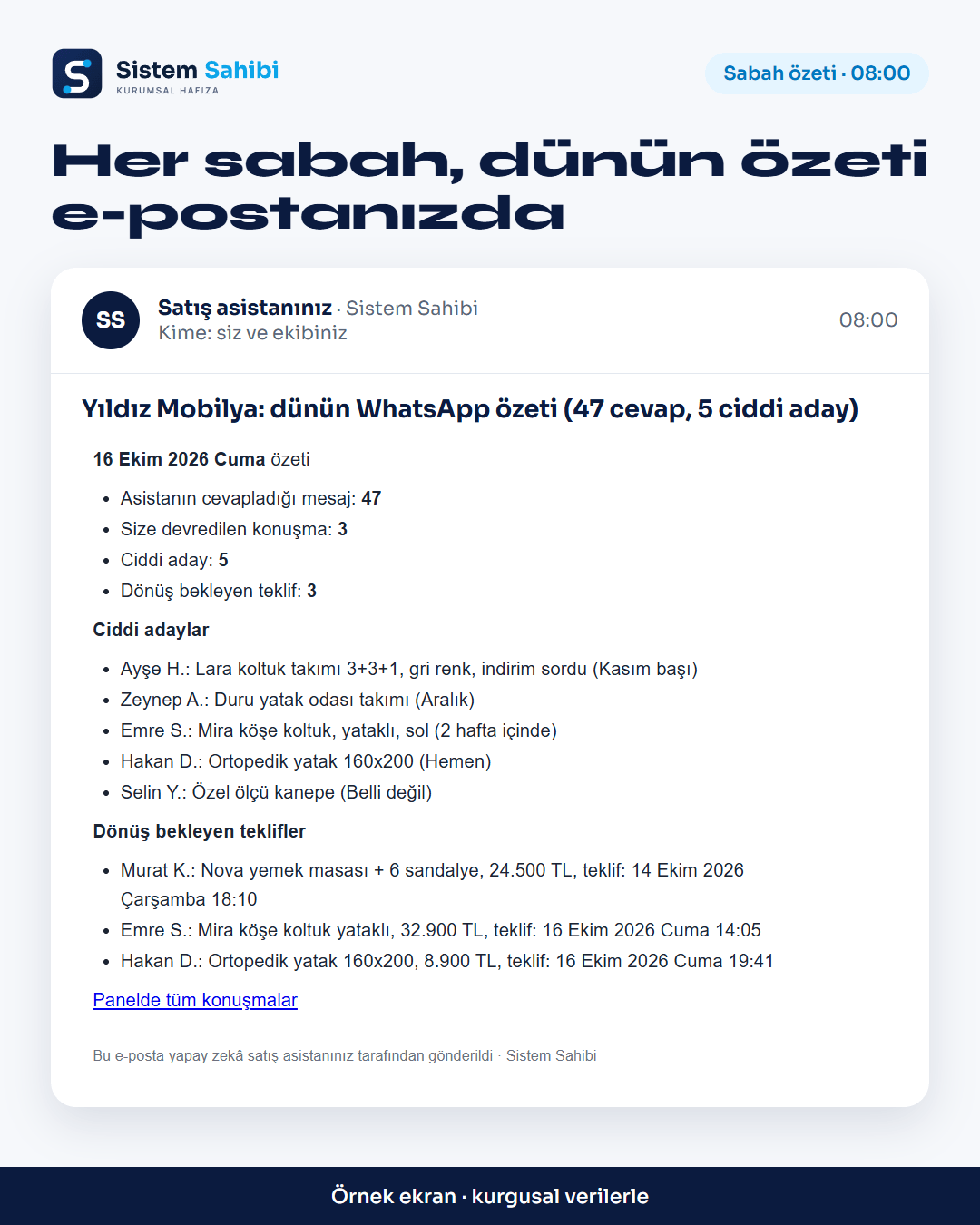 Her sabah gelen özet e-postası örneği