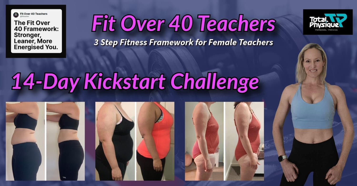 14 Day Kickstart Challenge previous client results with our head coach