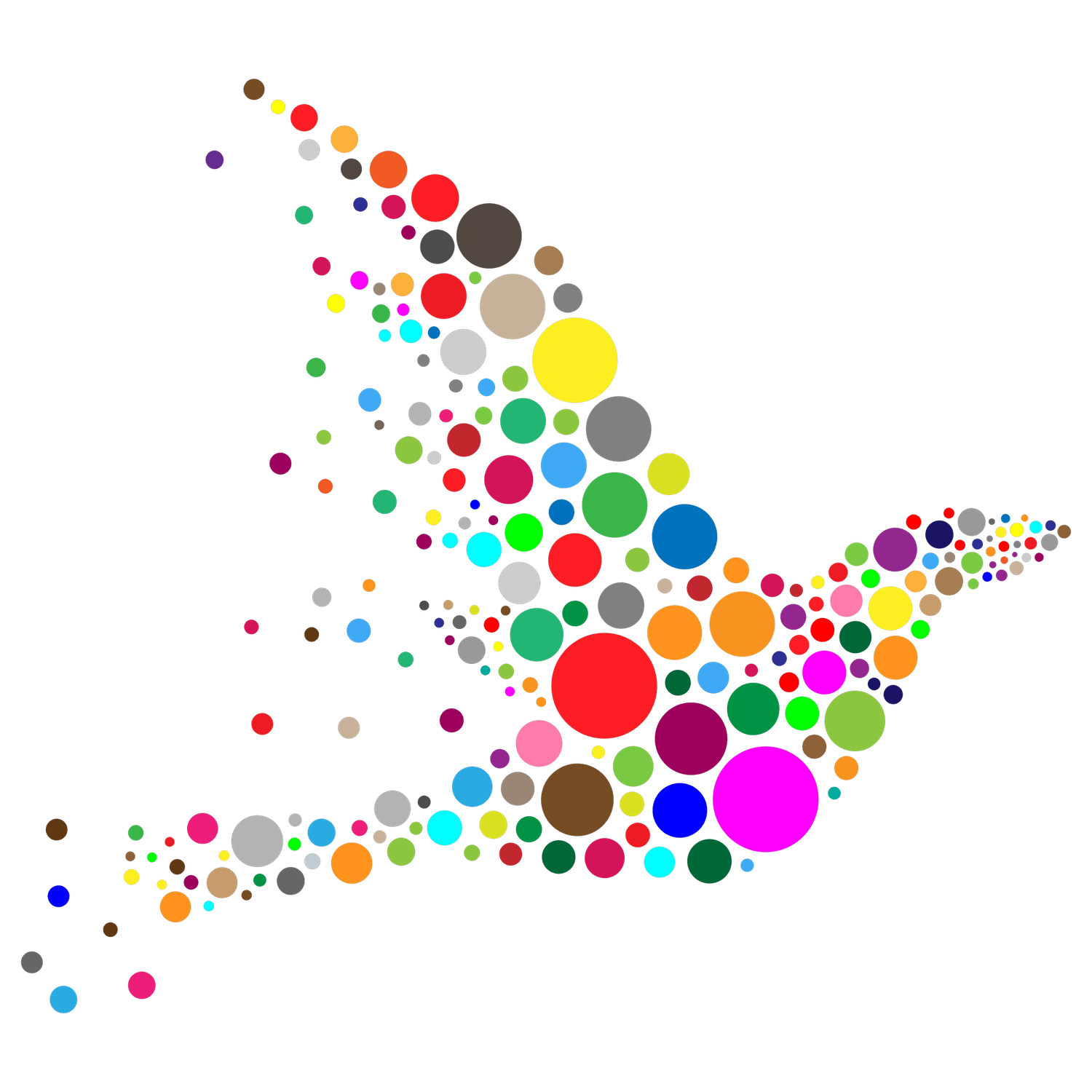 Vogel-Logo von Claudia Vogelsang