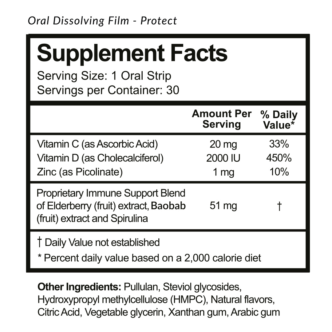 label of ingredients for Protect ODF oral dissolving film 