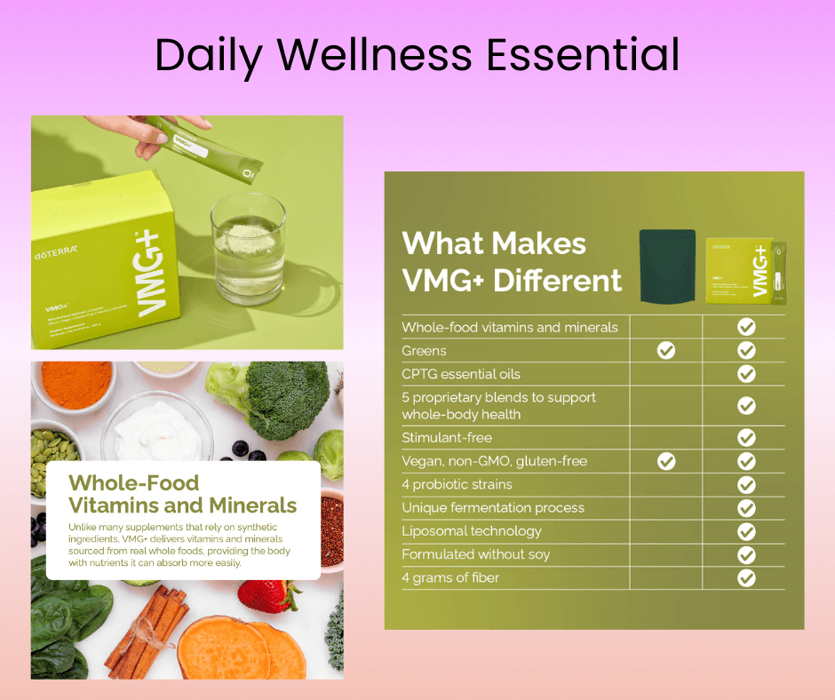 chart of benefits plus a box and packet of VMG+ whole food vitamins and minerals