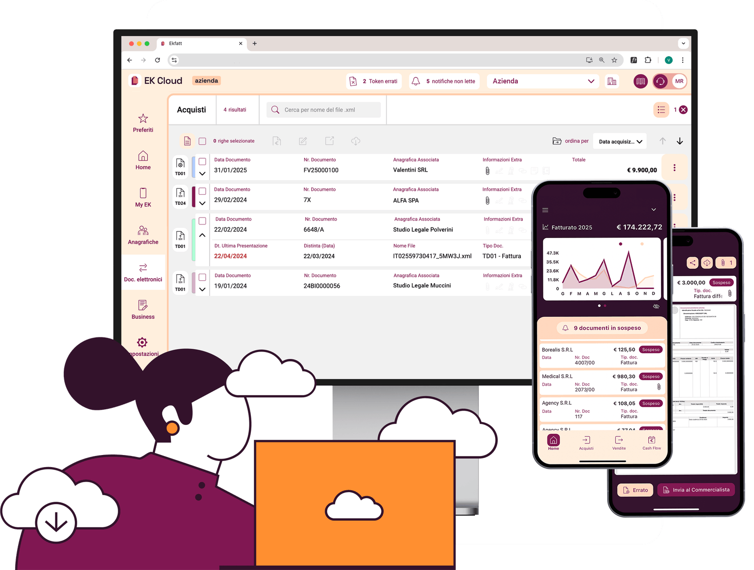 Software Gestionale EK Cloud Desktop e APP