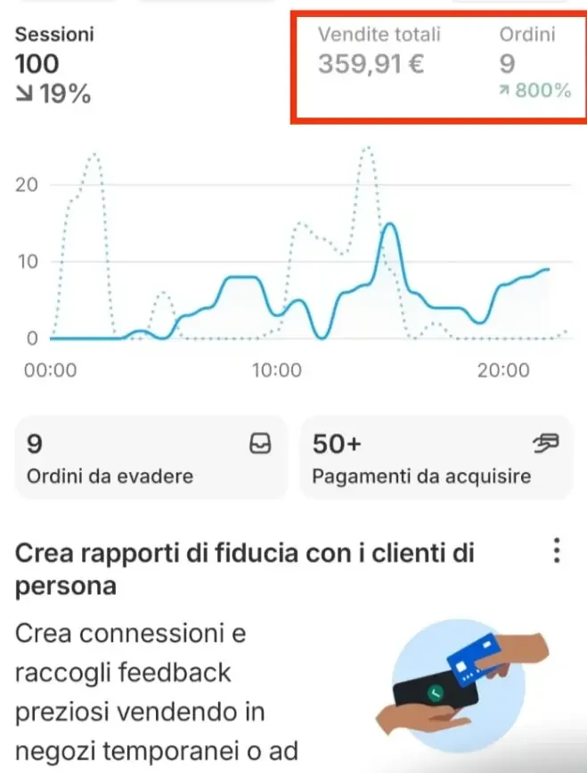 Ordini in arrivo