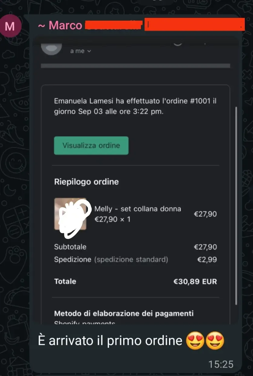 Vendite generate