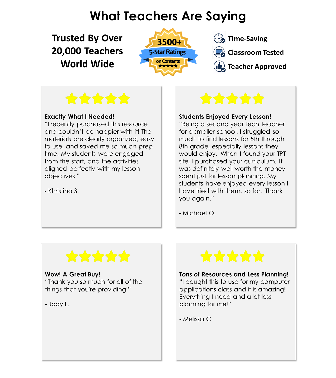 What Teachers are Saying - I recently purchased this resource and couldn't be happier with it! The materials are clearly organized, easy to use, and saved me so much prep time. My students were engaged from the start, and the activities aligned perfectly with my lesson objectives." -Khristina S.