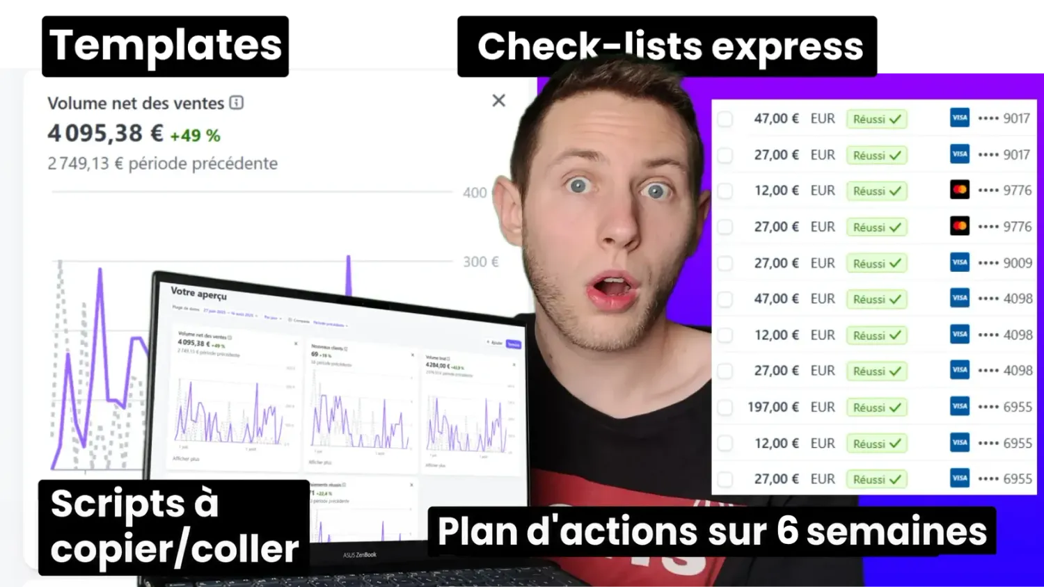 Résultats Client Insta Express