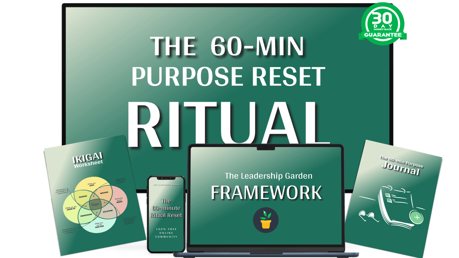 The 60-min Purpose Reset Ritual