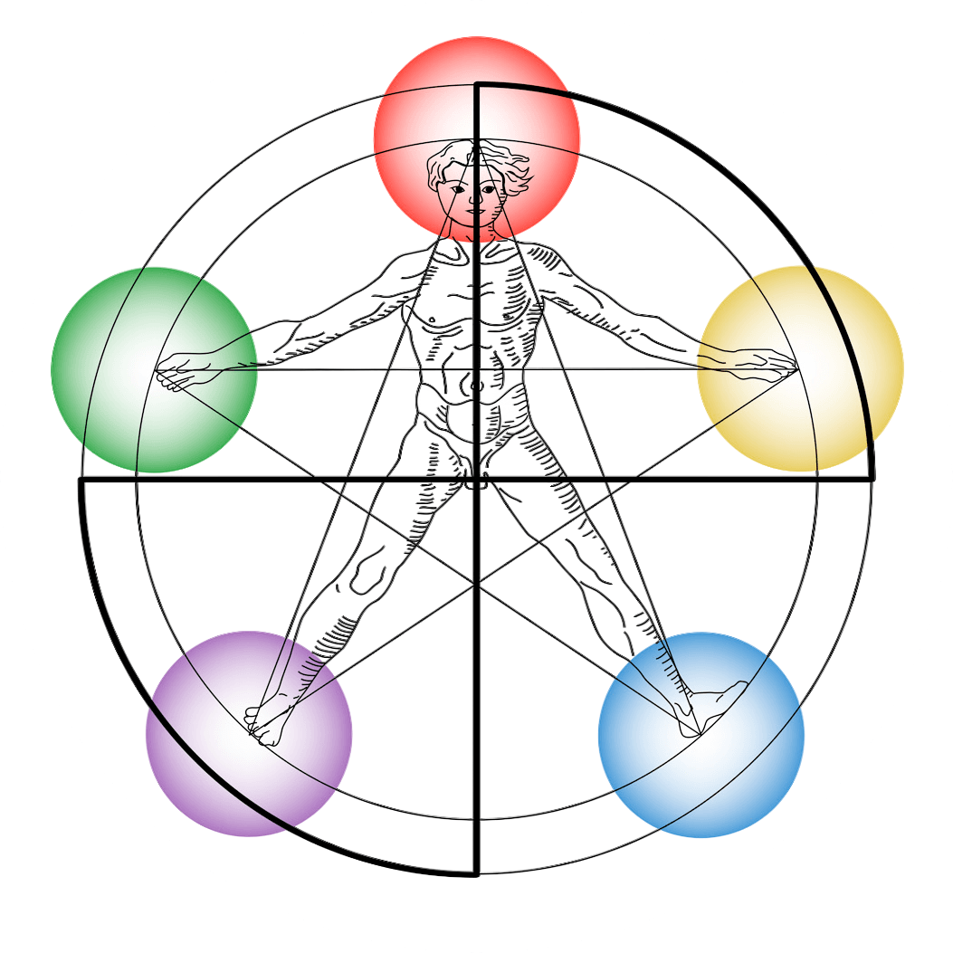 systeme.io