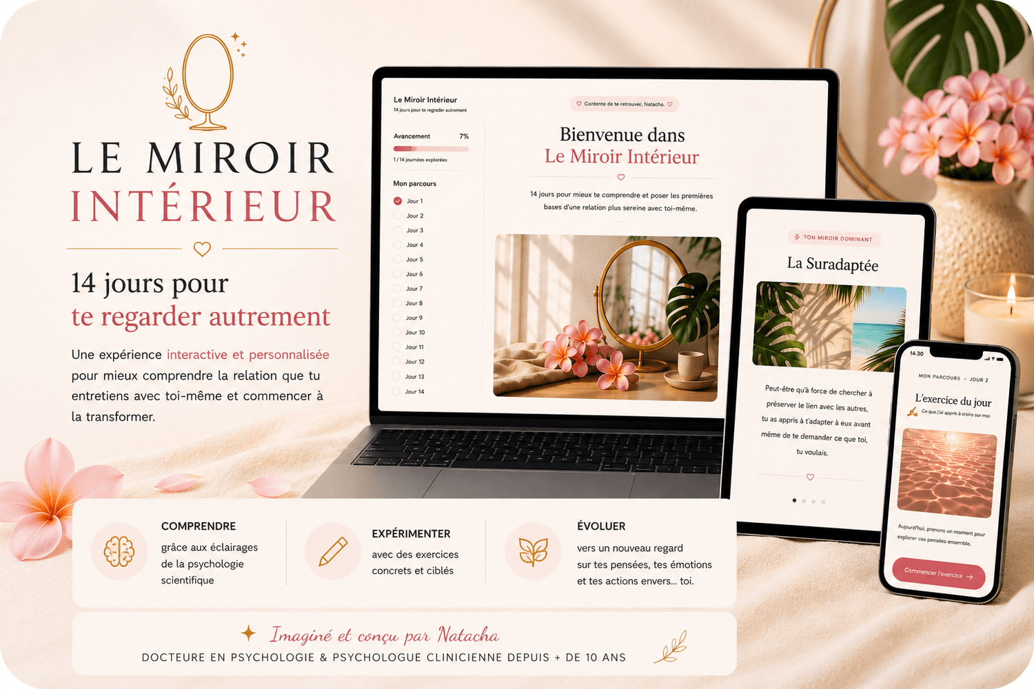 Le Miroir Intérieur