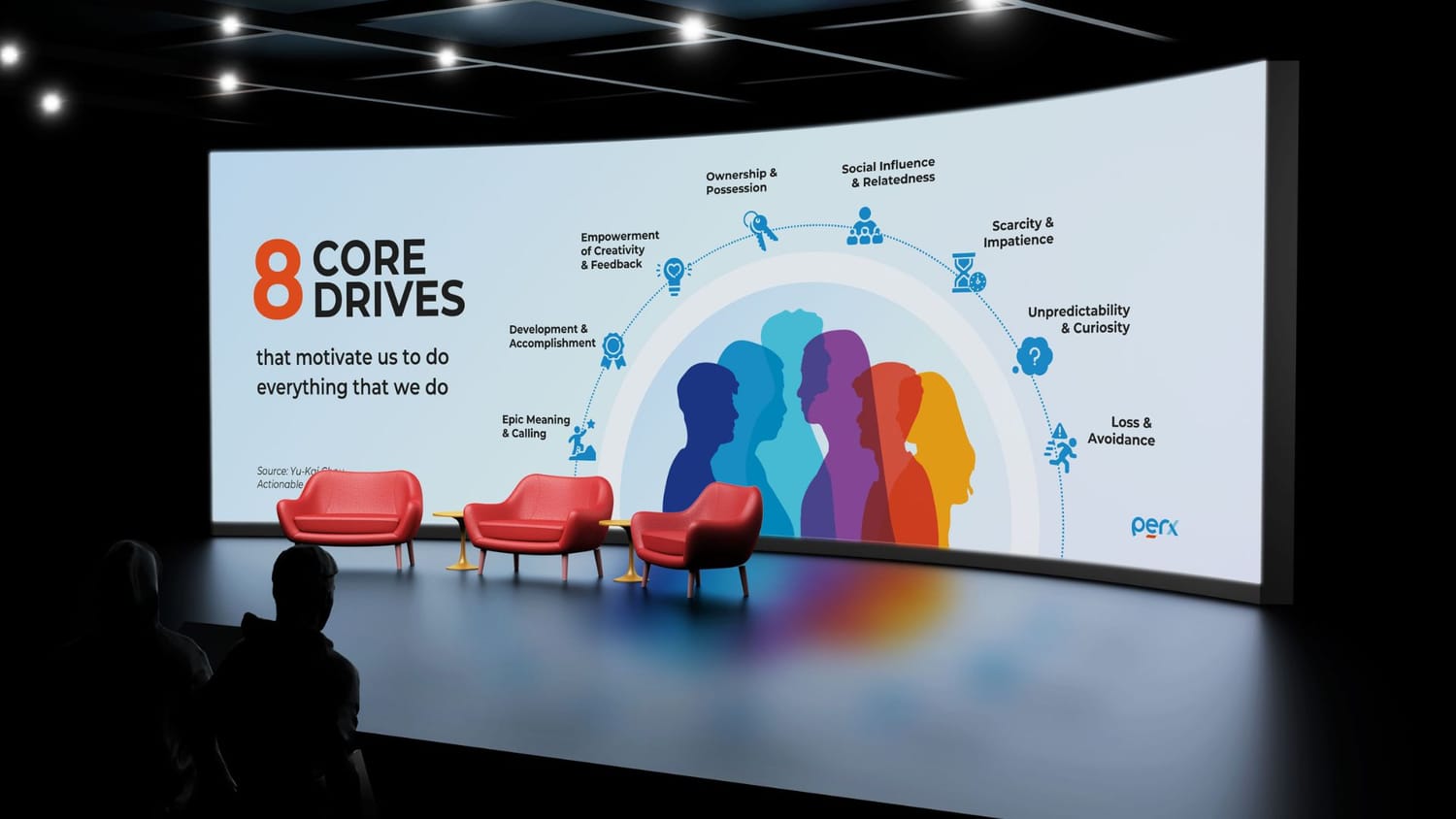 Gazeable portfolio sample: Event Presentation