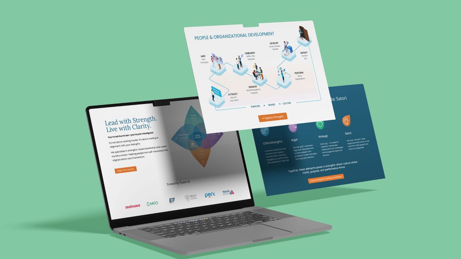 Gazeable portfolio sample: Website