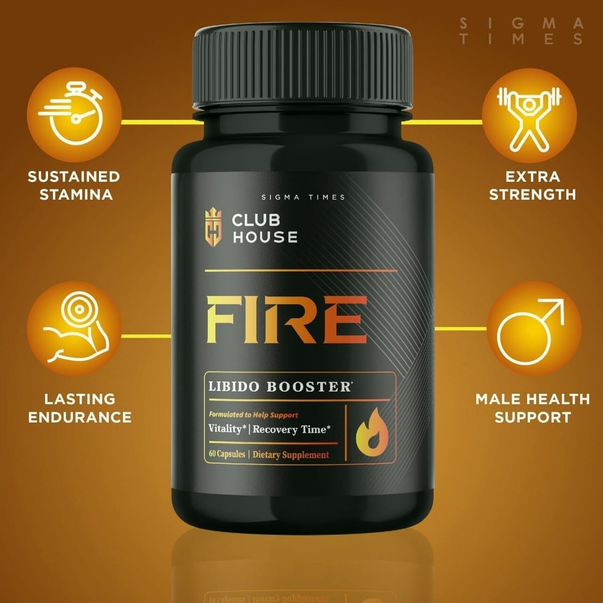 FIRE: Aumente Sua Libido e Vitalidade!