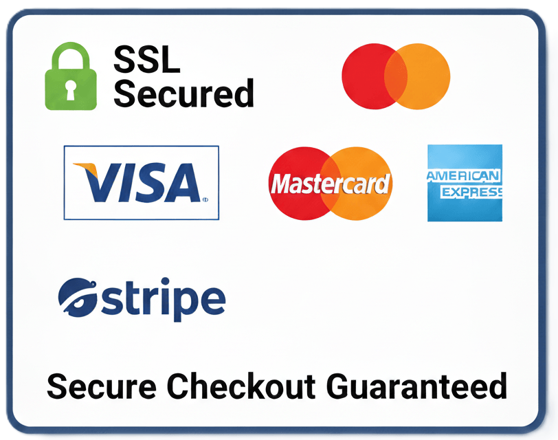 SSL secured payment icons showing Visa, Mastercard, American Express, and Stripe checkout logos