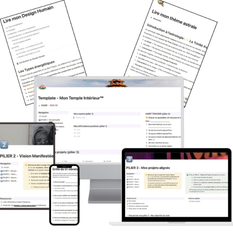 eBook – Temple Intérieur™