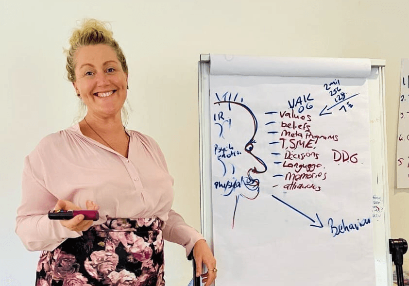 Archetypal Integration Method — Practitioner Certification