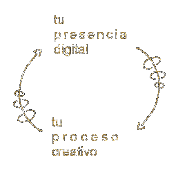 tu presencia digital · tu proceso creativo