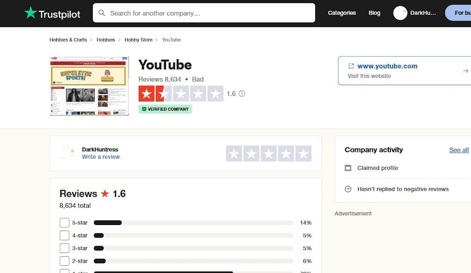 YOUTUBE POOR REVIEWS ON TRUST PILOT