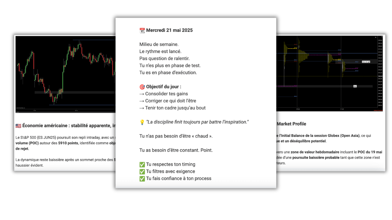 Exemple réel d'email du plan de trading du jour