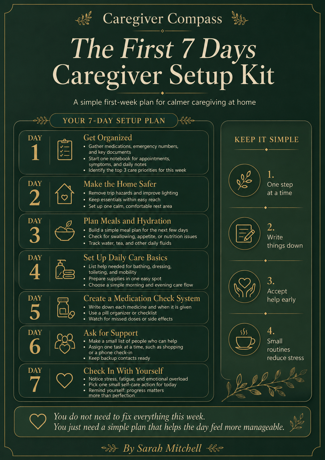 The First 7 Days Caregiver Setup Kit cover
