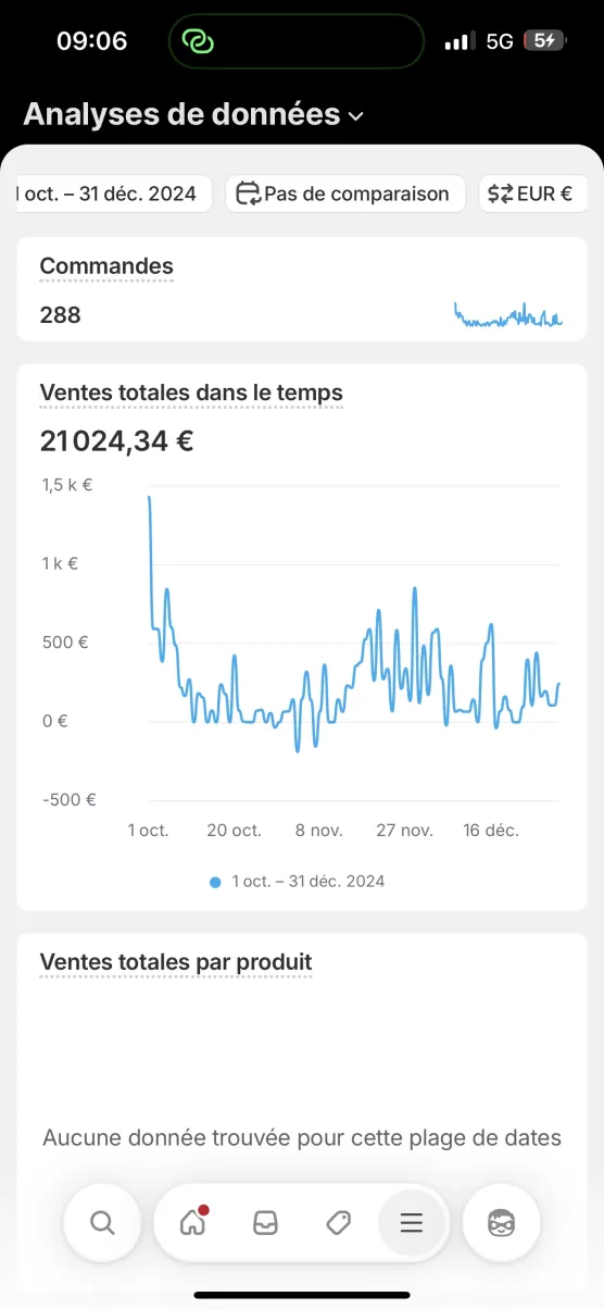 Versements reçus