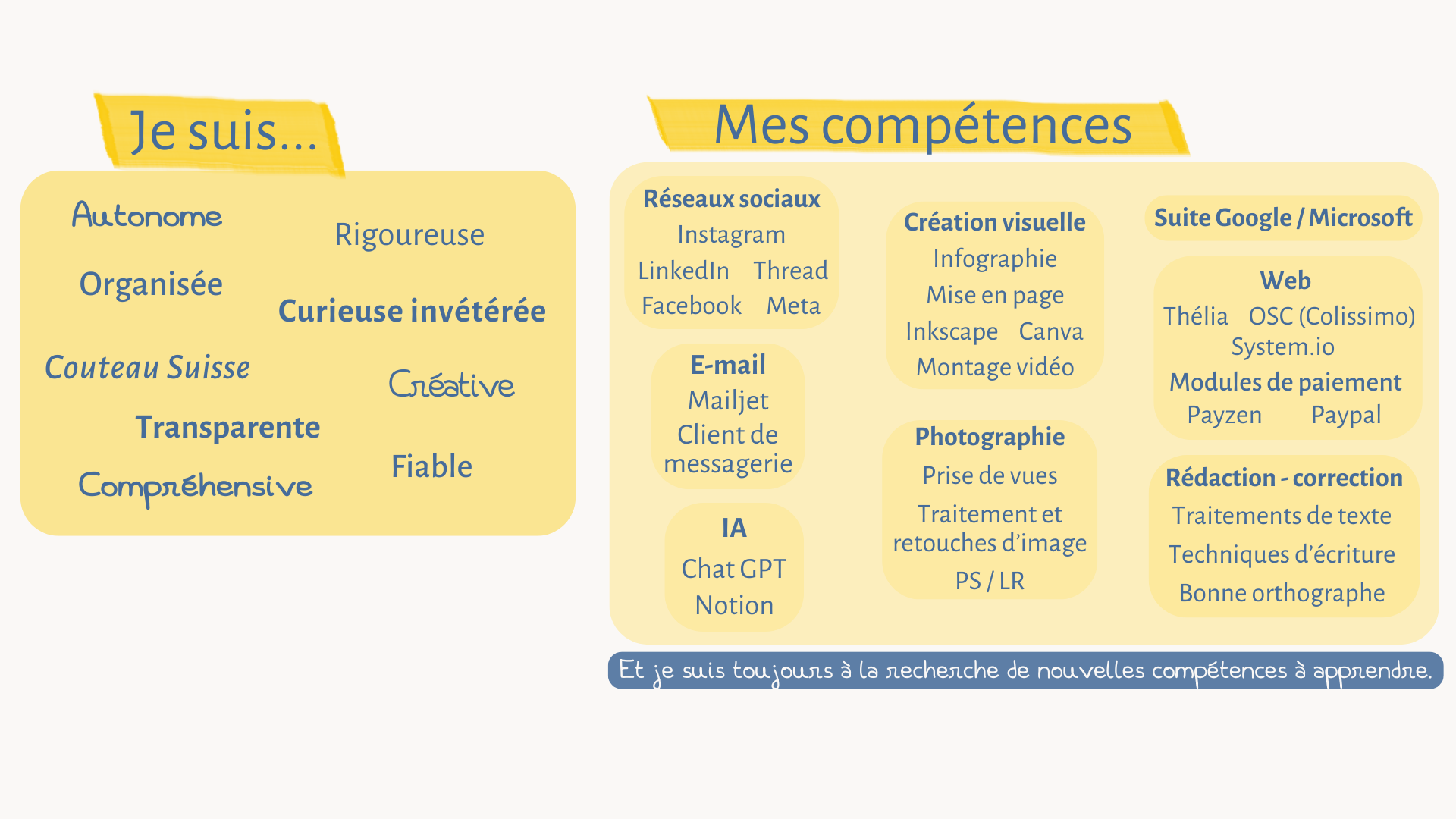 Mes compétences et valeurs