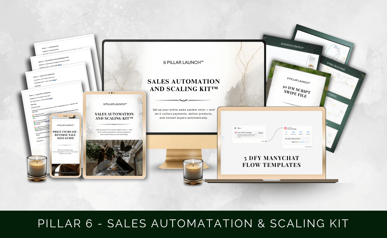 Pillar 6 - Sales Automation & Scaling Kit