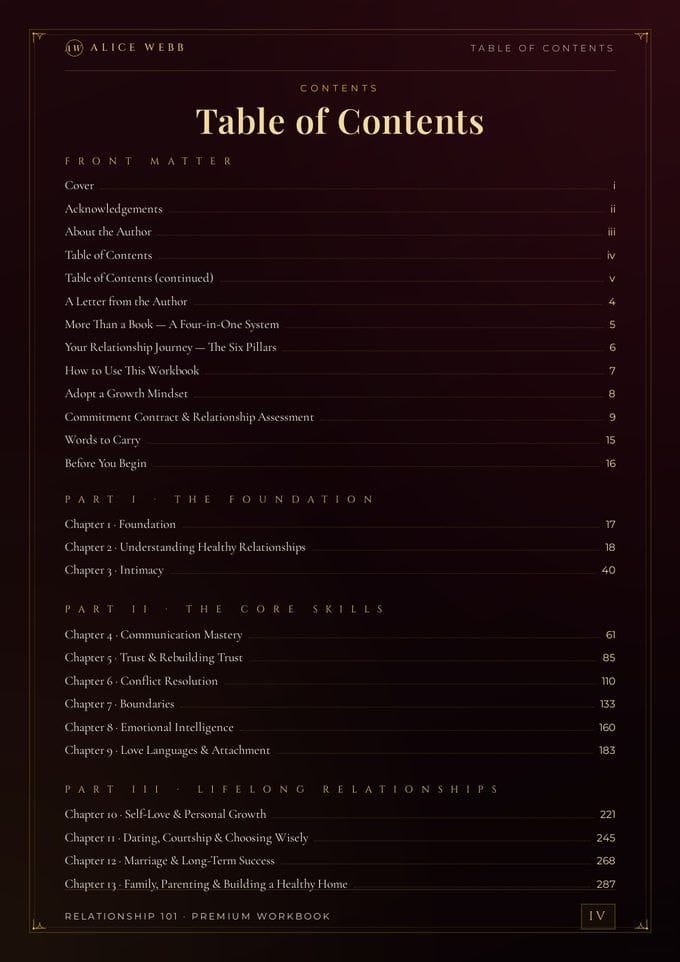 Table of Contents