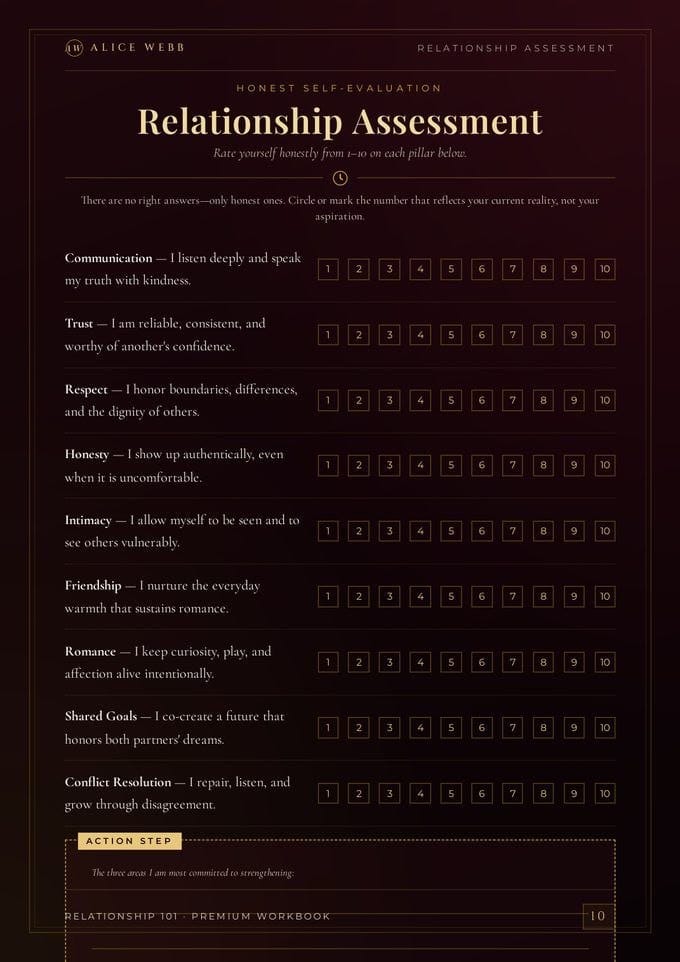 Relationship Assessment