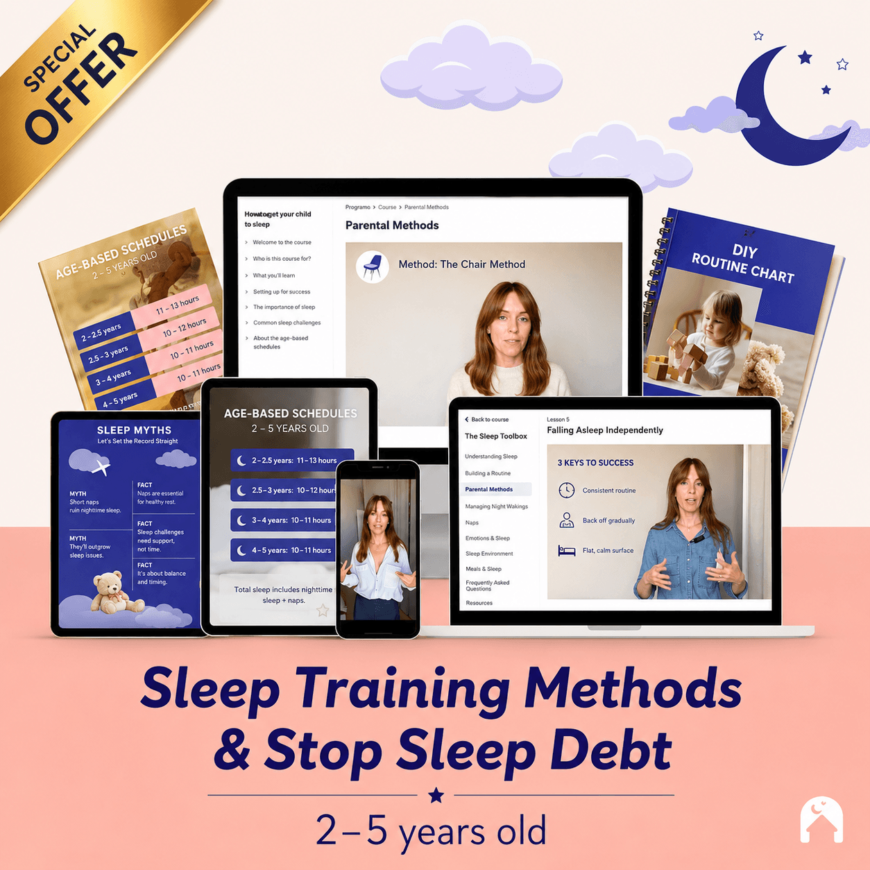 Bundle Sleep 2–5 years — Video workshops + Bonus Kit