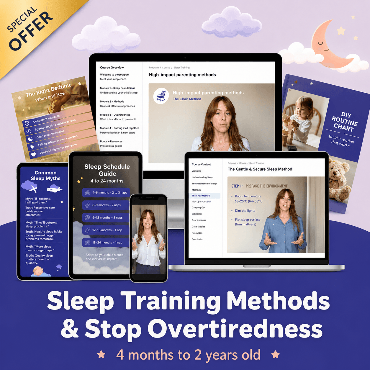 Bundle Sleep 4 months–2 years