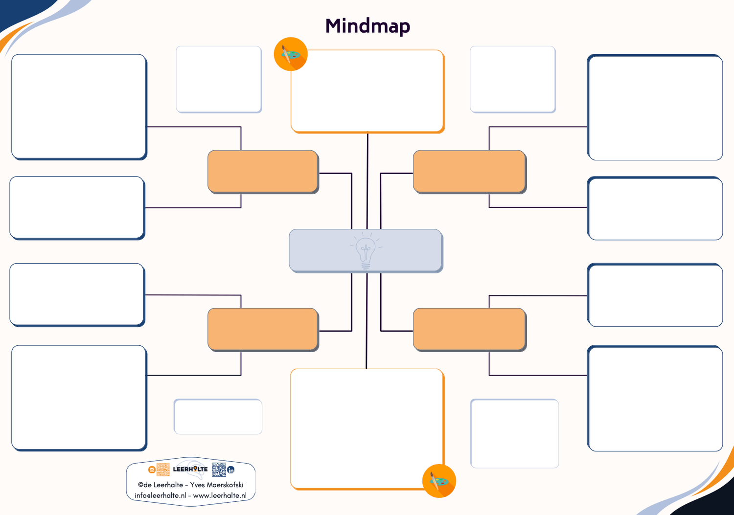 Preview Mindmap werkblad
