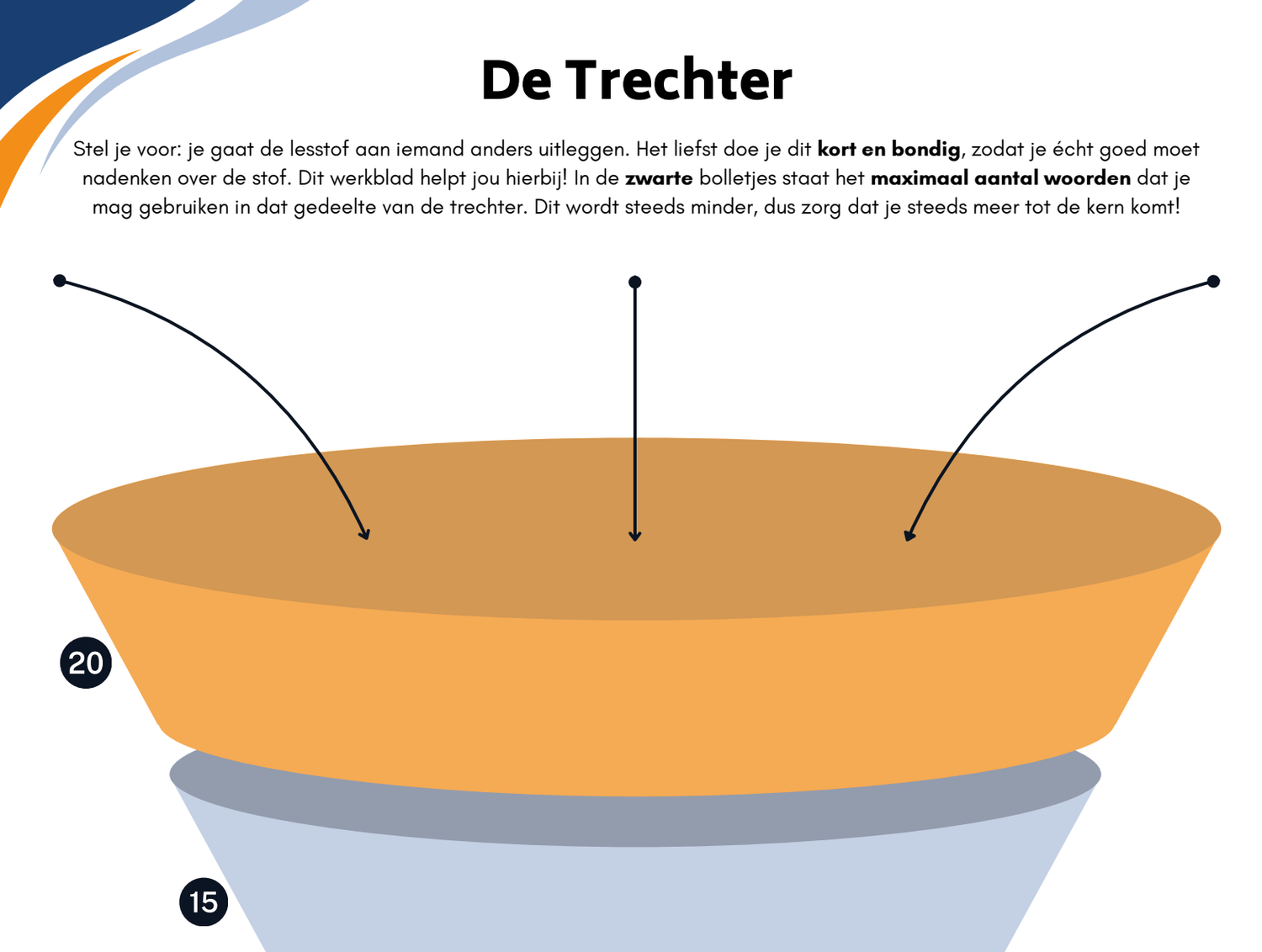 Preview De Trechter werkblad