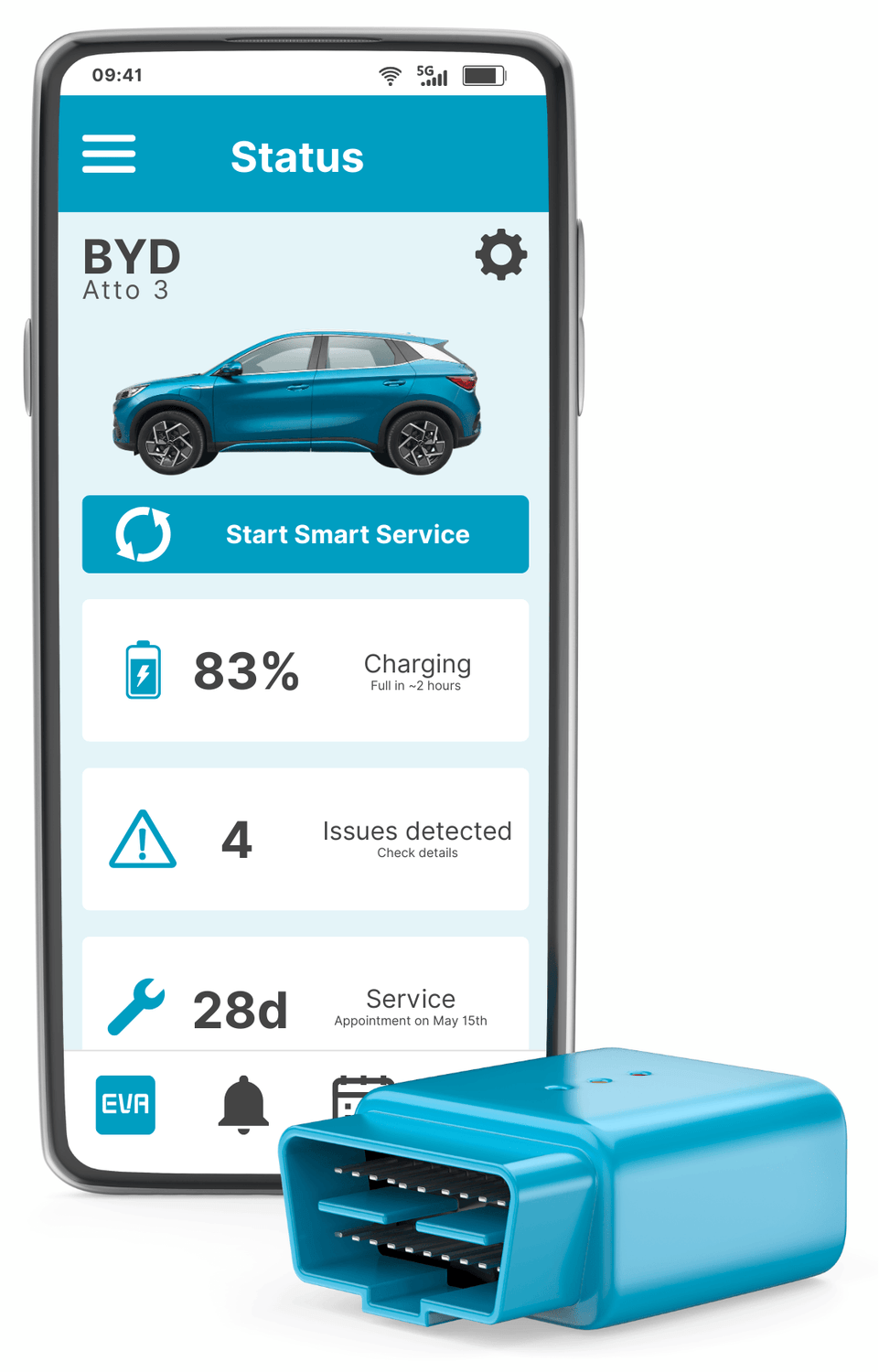 App and Device EVAnticipate Product