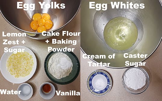 The ingredients with labels