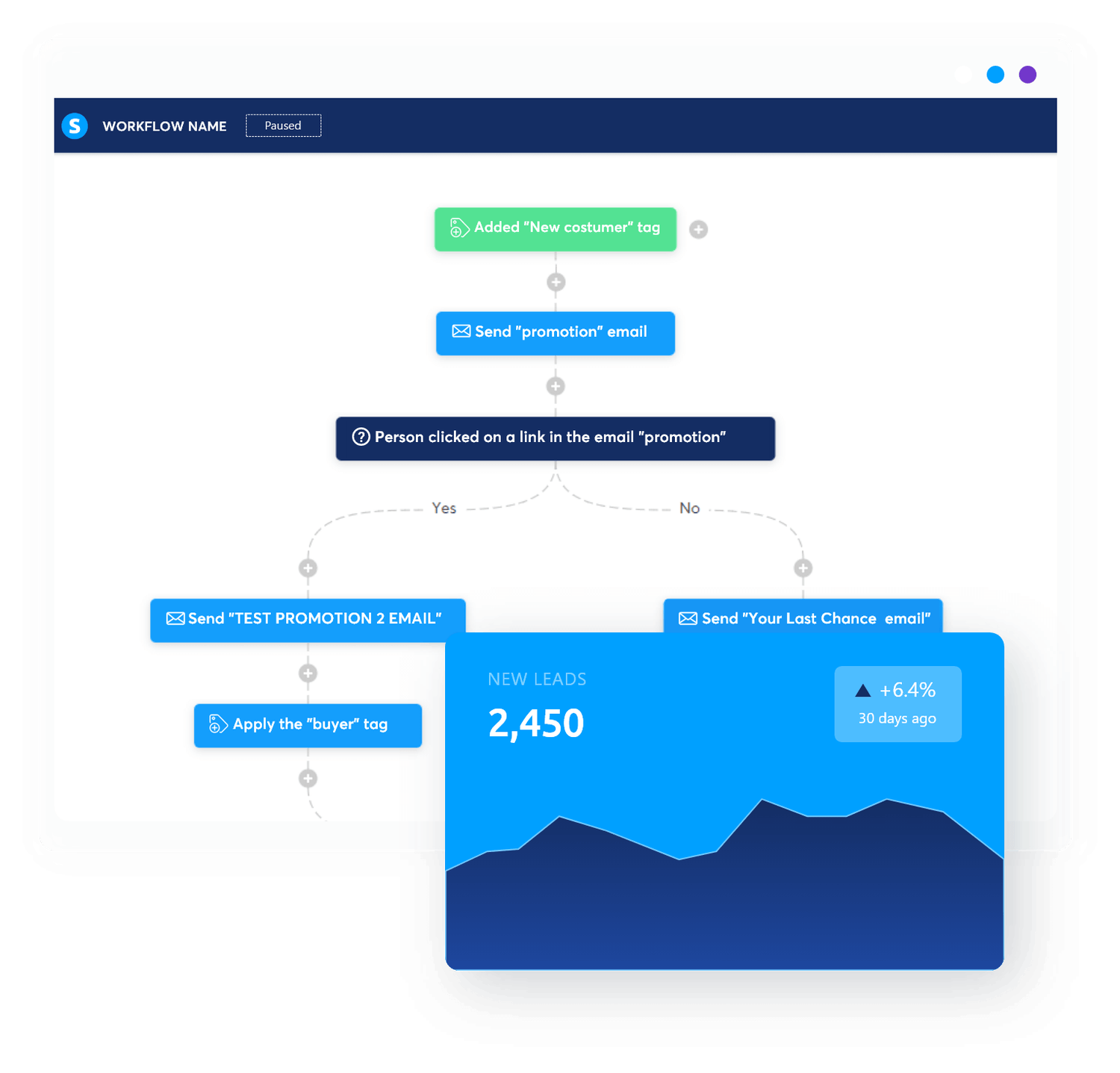 systeme.io's email editor