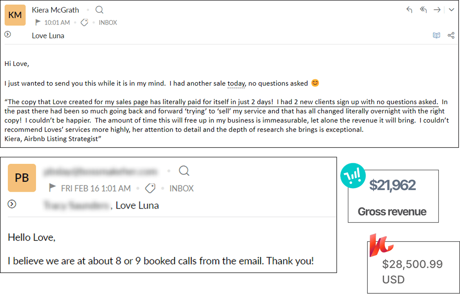 A testimonial collage showing client feedback and revenue results. At the top, an email from Kiera McGrath praises Love Luna’s copywriting, saying it paid for itself in 2 days, generated new clients without questions asked, and freed up business time. Below, another email from a client reports 8–9 booked calls from an email campaign. On the right, revenue results are highlighted with graphics: $21,962 gross revenue and $28,500.99 USD.